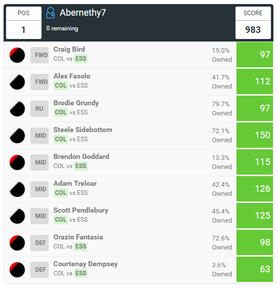 abernethy7