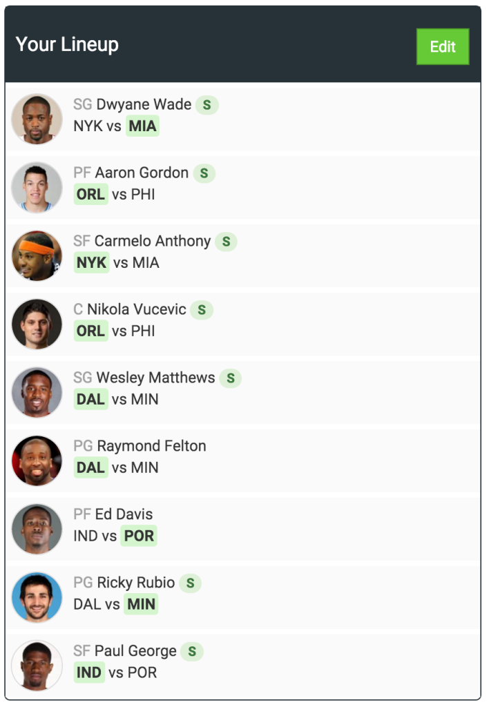 NBA_sample_lineup_Feb_29th