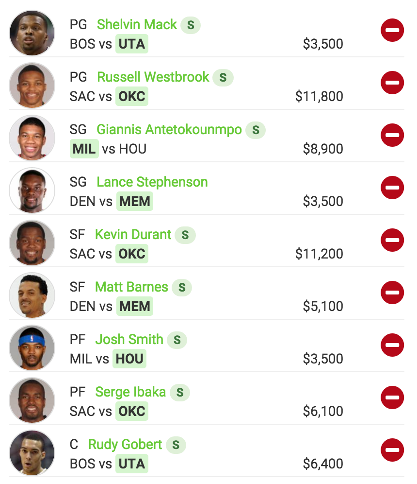 moneyball lineup