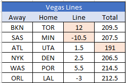 vegas-mar-9-2016