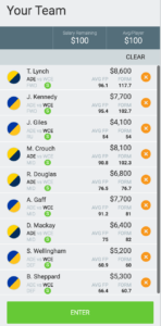 Moneyball_Sample_DFS_Lineup