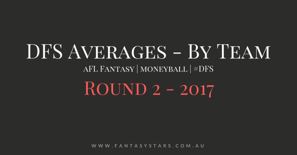 dfs-averages